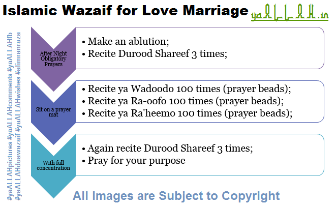 Islamic Wazaif for Love Marriage- yaALLAH.in