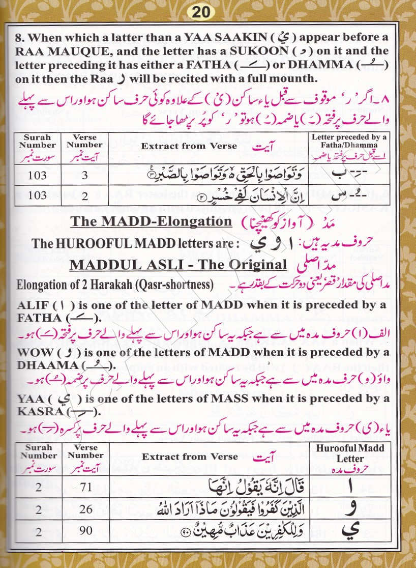 Learn-Quran-Tajweed-Rules-Pronunciation-Makhraj-Huruf-Hijaiyah-020-170816-#yaALLAHpictures