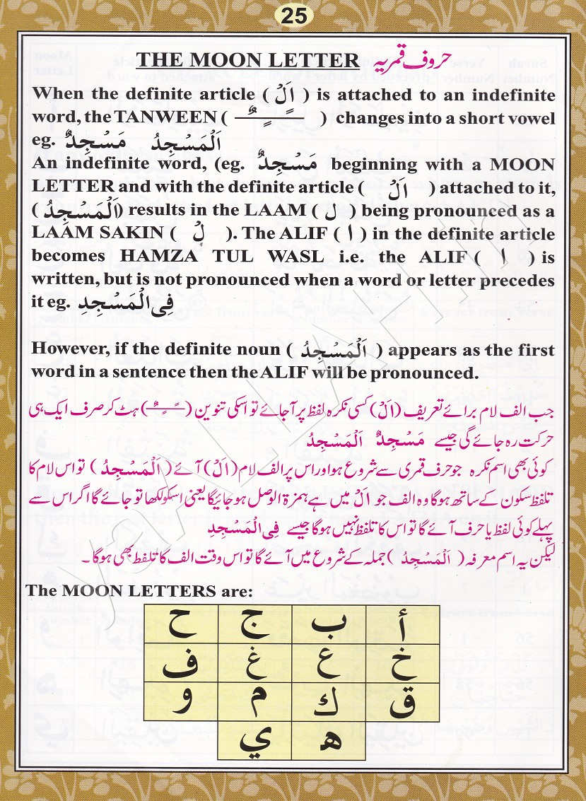 Learn-Quran-Tajweed-Rules-Pronunciation-Makhraj-Huruf-Hijaiyah-025-170816-#yaALLAHpictures